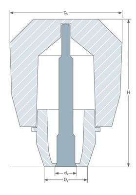 Metal Feeder Sizing